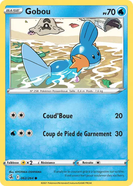 Gobou