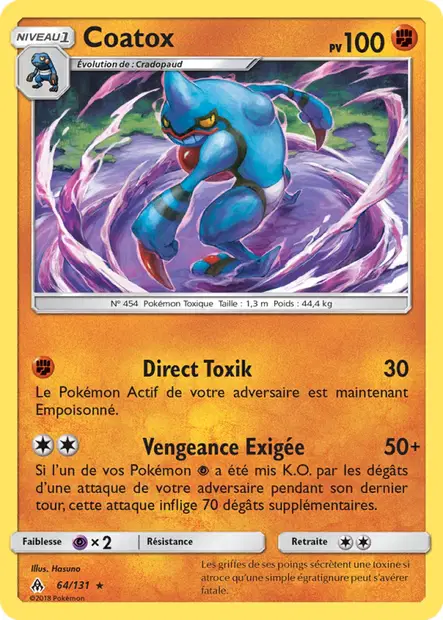Coatox