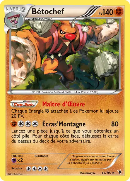 Bétochef