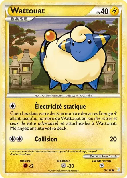 Wattouat