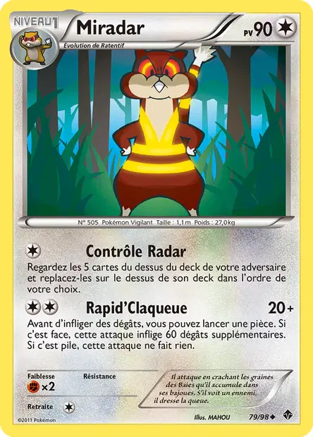 Miradar