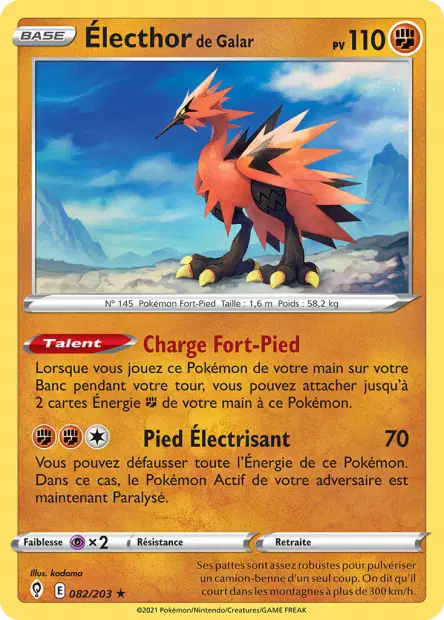 Électhor <small>de Galar</small>