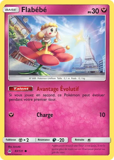 Flabébé