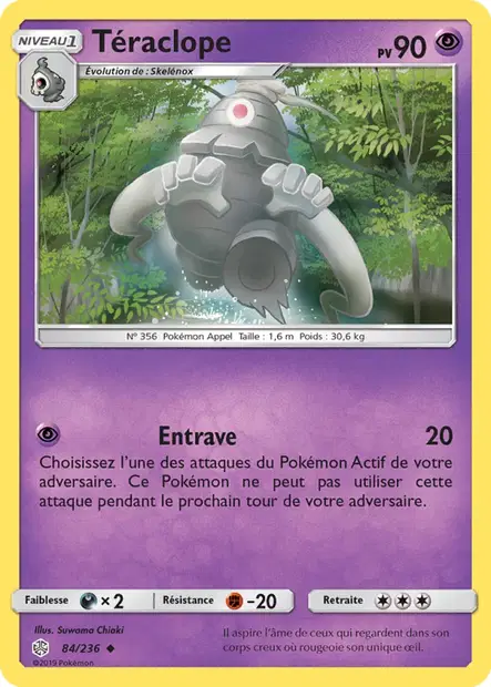 Téraclope
