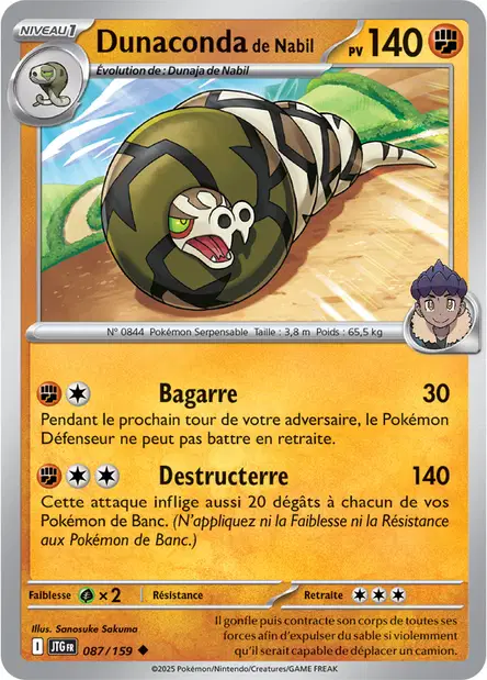 Dunaconda <small>de Nabil</small>