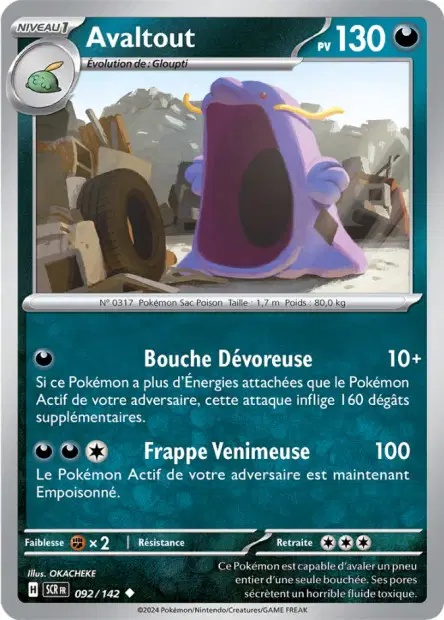 Avaltout