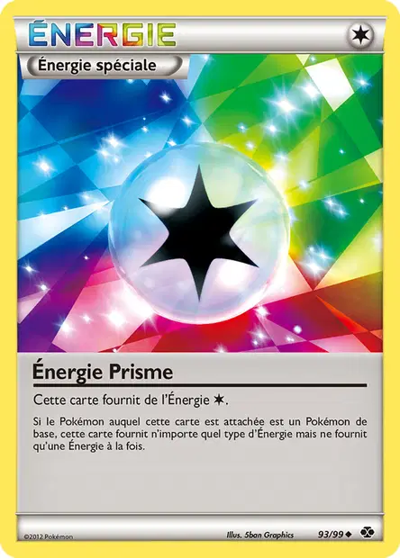 Énergie Prisme
