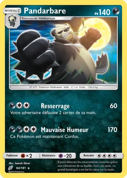 Pandarbare