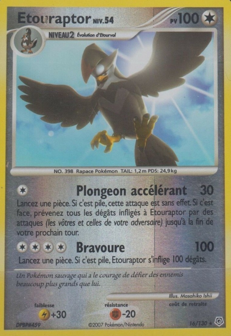 Étouraptor