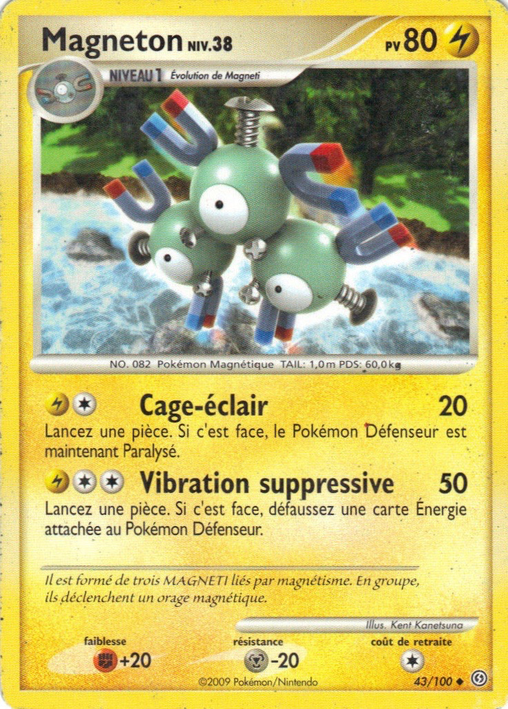 Magneton