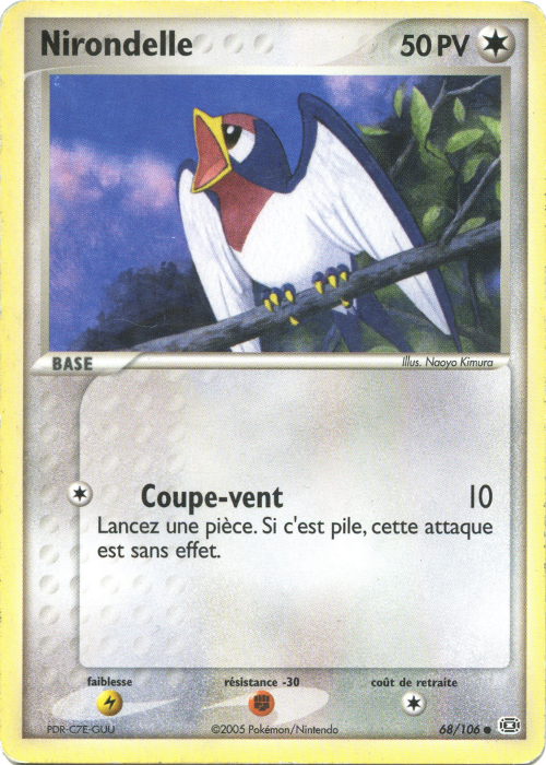 Nirondelle
