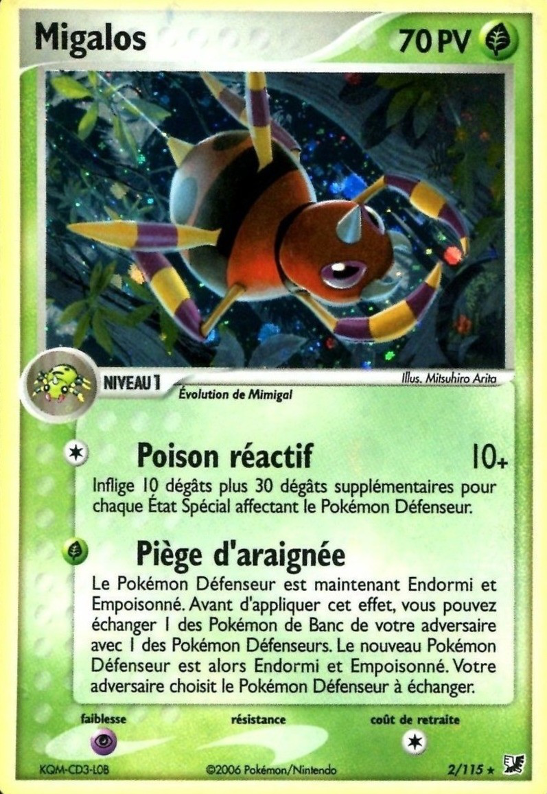 Énergie de distorsion