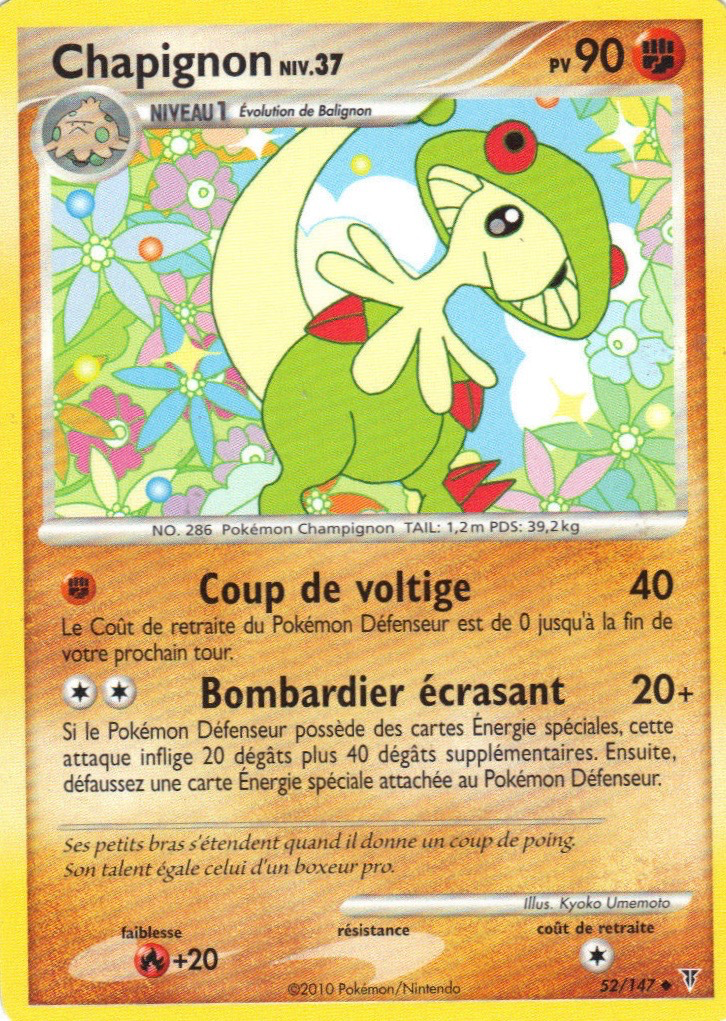 Chapignon
