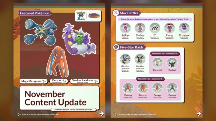 Infographie officielle de la mise à jour de contenu de novembre 2026 de Pokémon GO avec Méga-Métalosse, Deoxys et Boréas Obscur