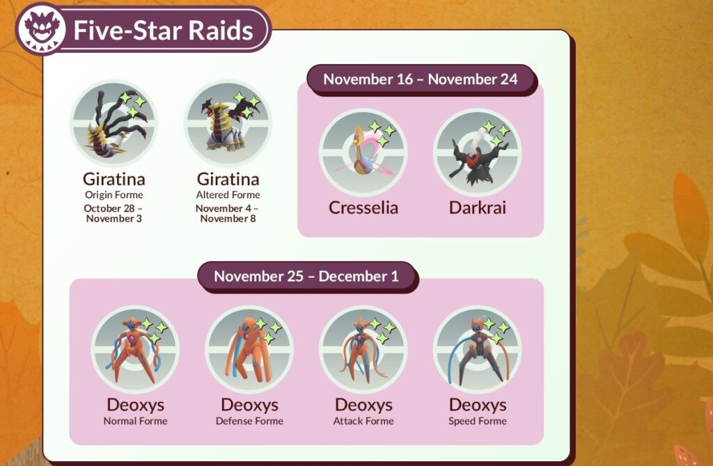 Raids 5 étoiles de novembre 2026 dans Pokémon GO : Giratina, Cresselia, Darkrai et les quatre formes de Deoxys