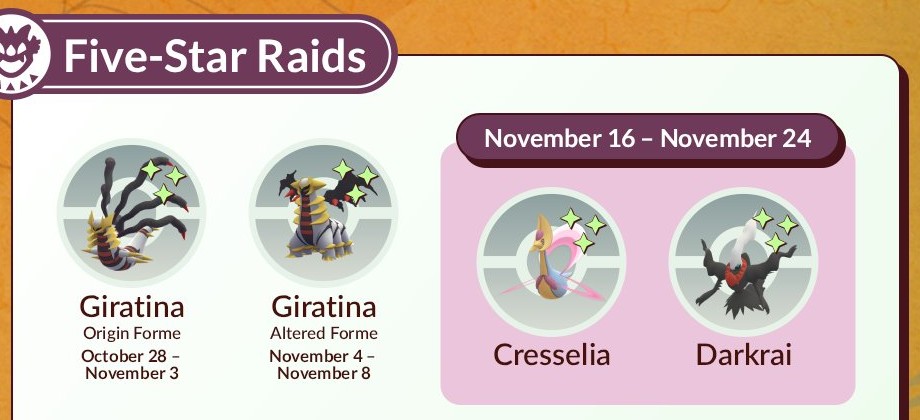 Calendrier officiel des raids cinq étoiles de Pokémon GO : Giratina Forme Originelle puis Forme Alternative, Cresselia et Darkrai