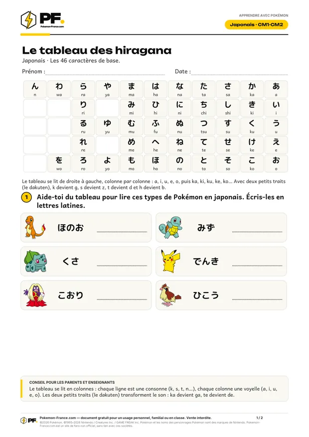 Aperçu de la première page : Le tableau des hiragana
