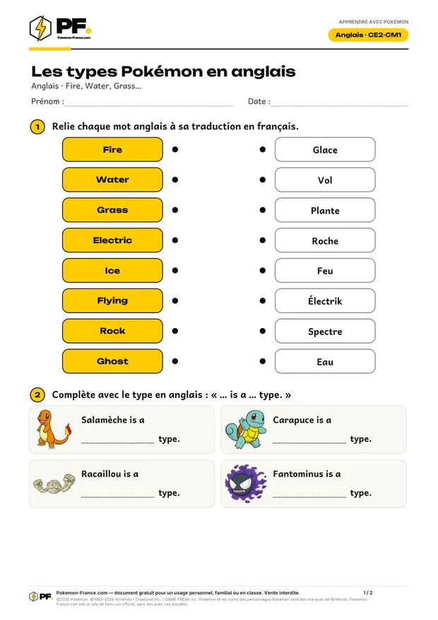 Aperçu de la première page : Les types Pokémon en anglais